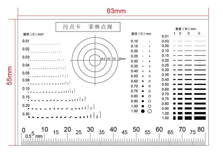 Hordozható filmpontmérő Nagy átlátszó PET puha foltkártya mikrométer kalibrálási szabály
