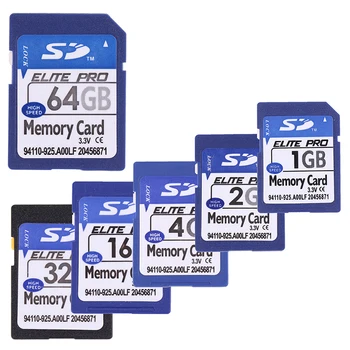 SD kártya 1GB 2GB 4GB 8GB 16GB 32GB 64GB Secure Dital Flash memóriakártya